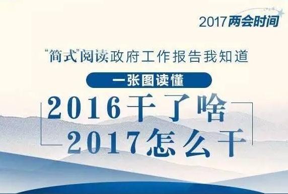 圖解看政府工作報告：201